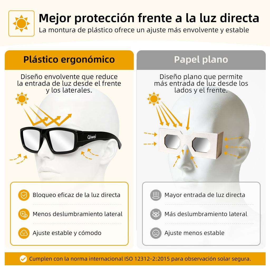 QIWEI Solar Eclipse Glasses –3 PCS EN ISO 12312-2:2015(E) & CE Certified Safe Solar Viewing Glasses, Durable Black Plastic Frame for 2026 & 2027 Total Eclipses